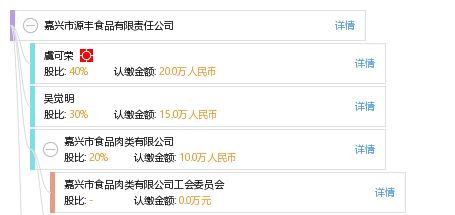 嘉興市源豐食品有限責(zé)任公司